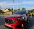 Красный Форд Эдж, объемом двигателя 2.7 л и пробегом 64 тыс. км за 23400 $, фото 51 на Automoto.ua