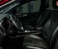 Красный Форд Эдж, объемом двигателя 2.7 л и пробегом 64 тыс. км за 23400 $, фото 31 на Automoto.ua