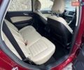 Красный Форд Эдж, объемом двигателя 0 л и пробегом 62 тыс. км за 17950 $, фото 33 на Automoto.ua