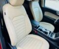Красный Форд Эдж, объемом двигателя 2 л и пробегом 33 тыс. км за 17000 $, фото 9 на Automoto.ua