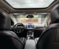 Червоний Форд Едж, об'ємом двигуна 2 л та пробігом 107 тис. км за 23500 $, фото 6 на Automoto.ua