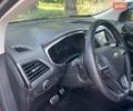 Червоний Форд Едж, об'ємом двигуна 2 л та пробігом 79 тис. км за 19800 $, фото 28 на Automoto.ua