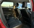 Красный Форд Эдж, объемом двигателя 2 л и пробегом 58 тыс. км за 20500 $, фото 12 на Automoto.ua