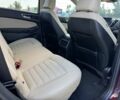 Форд Эдж 2021 в Кривом Роге на Automoto.ua Красный Форд Эдж, объемом двигателя 2 л и пробегом 46 тыс. км за 22300 $, фото 11 на Automoto.ua