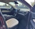 Форд Эдж 2021 в Кривом Роге на Automoto.ua Красный Форд Эдж, объемом двигателя 2 л и пробегом 46 тыс. км за 22300 $, фото 12 на Automoto.ua