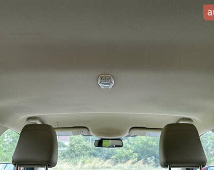 Красный Форд Эдж, объемом двигателя 2 л и пробегом 105 тыс. км за 22222 $, фото 80 на Automoto.ua