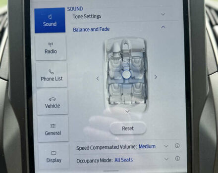 Красный Форд Эдж, объемом двигателя 2 л и пробегом 105 тыс. км за 22222 $, фото 88 на Automoto.ua