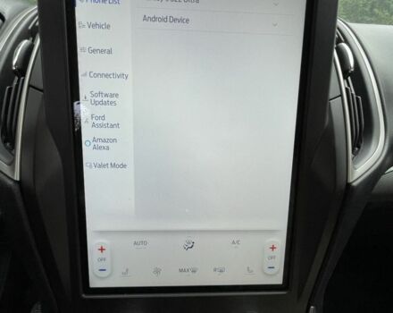 Красный Форд Эдж, объемом двигателя 2 л и пробегом 83 тыс. км за 11500 $, фото 10 на Automoto.ua