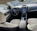 Форд Эдж 2021 в Кривом Роге на Automoto.ua Красный Форд Эдж, объемом двигателя 2 л и пробегом 46 тыс. км за 22300 $, фото 10 на Automoto.ua