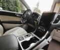 Красный Форд Эдж, объемом двигателя 2 л и пробегом 74 тыс. км за 14400 $, фото 19 на Automoto.ua