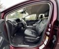 Красный Форд Эдж, объемом двигателя 2 л и пробегом 18 тыс. км за 11000 $, фото 7 на Automoto.ua