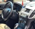 Форд Эдж, объемом двигателя 2 л и пробегом 68 тыс. км за 15999 $, фото 10 на Automoto.ua