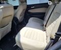 Форд Эдж, объемом двигателя 2 л и пробегом 68 тыс. км за 15999 $, фото 11 на Automoto.ua