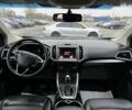 Форд Эдж, объемом двигателя 2 л и пробегом 101 тыс. км за 15400 $, фото 12 на Automoto.ua