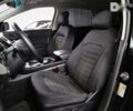 Форд Эдж, объемом двигателя 3.5 л и пробегом 190 тыс. км за 15500 $, фото 8 на Automoto.ua