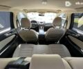 Форд Эдж, объемом двигателя 2 л и пробегом 81 тыс. км за 16900 $, фото 17 на Automoto.ua
