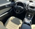 Форд Эдж, объемом двигателя 2 л и пробегом 81 тыс. км за 16900 $, фото 26 на Automoto.ua