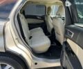 Форд Эдж, объемом двигателя 2 л и пробегом 81 тыс. км за 16900 $, фото 19 на Automoto.ua