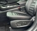 Форд Едж, об'ємом двигуна 2 л та пробігом 18 тис. км за 21950 $, фото 29 на Automoto.ua