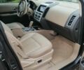 Форд Эдж, объемом двигателя 3.5 л и пробегом 154 тыс. км за 8700 $, фото 8 на Automoto.ua