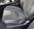 Форд Эдж, объемом двигателя 2.72 л и пробегом 144 тыс. км за 15500 $, фото 7 на Automoto.ua