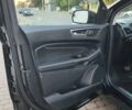 Форд Эдж, объемом двигателя 2 л и пробегом 210 тыс. км за 14000 $, фото 29 на Automoto.ua