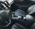 Форд Эдж, объемом двигателя 2 л и пробегом 210 тыс. км за 14000 $, фото 10 на Automoto.ua