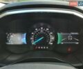 Форд Эдж, объемом двигателя 2.72 л и пробегом 144 тыс. км за 15500 $, фото 4 на Automoto.ua