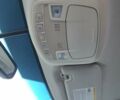 Форд Эдж, объемом двигателя 2 л и пробегом 210 тыс. км за 14000 $, фото 23 на Automoto.ua
