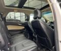 Форд Эдж, объемом двигателя 3.5 л и пробегом 61 тыс. км за 15800 $, фото 24 на Automoto.ua