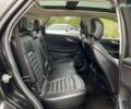 Форд Эдж, объемом двигателя 3.5 л и пробегом 197 тыс. км за 13900 $, фото 21 на Automoto.ua