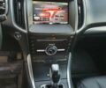 Форд Эдж, объемом двигателя 2 л и пробегом 210 тыс. км за 14000 $, фото 24 на Automoto.ua