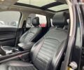 Форд Эдж, объемом двигателя 3.5 л и пробегом 197 тыс. км за 13900 $, фото 17 на Automoto.ua