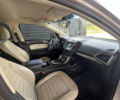 Форд Эдж, объемом двигателя 3.5 л и пробегом 192 тыс. км за 17300 $, фото 8 на Automoto.ua