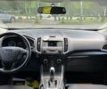 Форд Эдж, объемом двигателя 2 л и пробегом 112 тыс. км за 14790 $, фото 10 на Automoto.ua