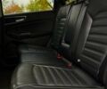 Форд Эдж, объемом двигателя 2 л и пробегом 73 тыс. км за 16999 $, фото 9 на Automoto.ua
