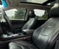 Форд Эдж, объемом двигателя 0 л и пробегом 130 тыс. км за 18450 $, фото 15 на Automoto.ua