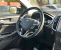 Форд Эдж, объемом двигателя 2 л и пробегом 170 тыс. км за 15200 $, фото 27 на Automoto.ua
