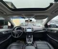 Форд Эдж, объемом двигателя 3.5 л и пробегом 115 тыс. км за 18500 $, фото 10 на Automoto.ua