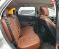 Форд Эдж, объемом двигателя 2 л и пробегом 105 тыс. км за 3000 $, фото 9 на Automoto.ua