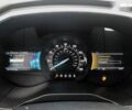 Форд Эдж, объемом двигателя 0 л и пробегом 91 тыс. км за 20990 $, фото 21 на Automoto.ua