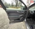Форд Эдж, объемом двигателя 2 л и пробегом 148 тыс. км за 20200 $, фото 15 на Automoto.ua