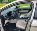 Форд Эдж, объемом двигателя 3.5 л и пробегом 94 тыс. км за 24000 $, фото 15 на Automoto.ua