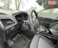 Форд Эдж, объемом двигателя 2 л и пробегом 148 тыс. км за 20200 $, фото 8 на Automoto.ua
