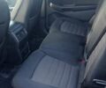 Форд Эдж, объемом двигателя 2 л и пробегом 135 тыс. км за 21000 $, фото 5 на Automoto.ua