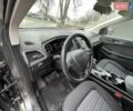 Форд Эдж, объемом двигателя 2 л и пробегом 148 тыс. км за 20200 $, фото 14 на Automoto.ua