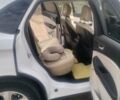 Форд Эдж, объемом двигателя 2 л и пробегом 50 тыс. км за 17500 $, фото 15 на Automoto.ua