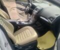 Форд Эдж, объемом двигателя 2 л и пробегом 50 тыс. км за 17500 $, фото 14 на Automoto.ua