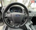 Форд Эдж, объемом двигателя 2 л и пробегом 148 тыс. км за 20200 $, фото 16 на Automoto.ua