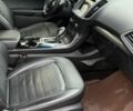 Форд Эдж, объемом двигателя 2 л и пробегом 117 тыс. км за 18000 $, фото 30 на Automoto.ua